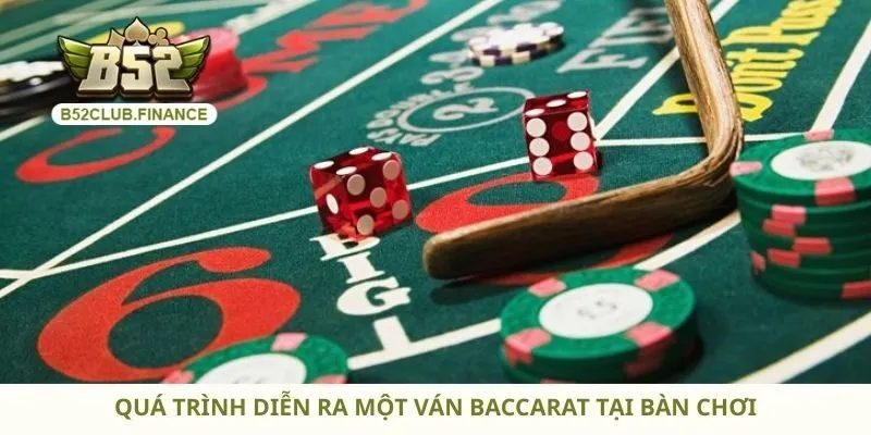Quá trình diễn ra một ván Baccarat tại bàn chơi